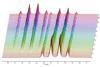 NMR spectra